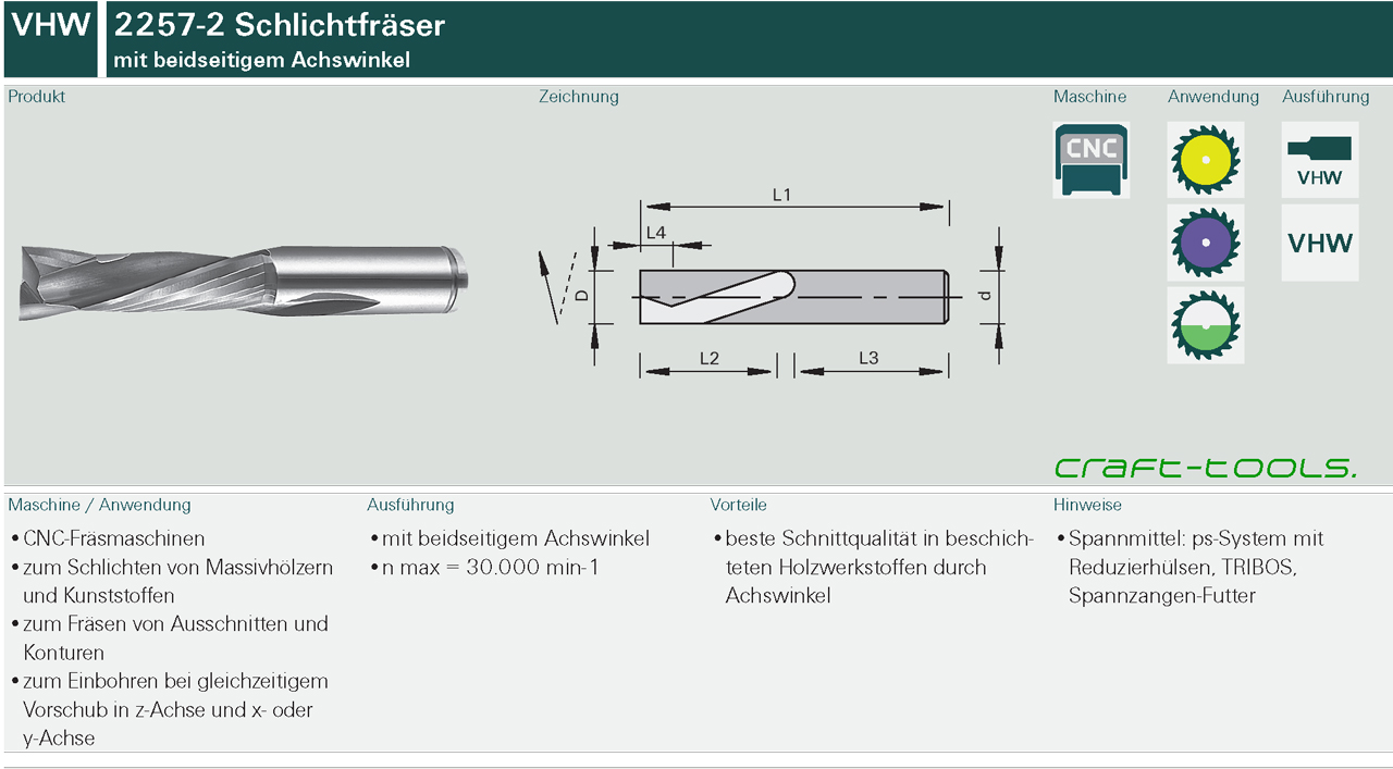 2257-2 Schlichtfräser VHW - Spirale positiv/negativ mit Achswinkel